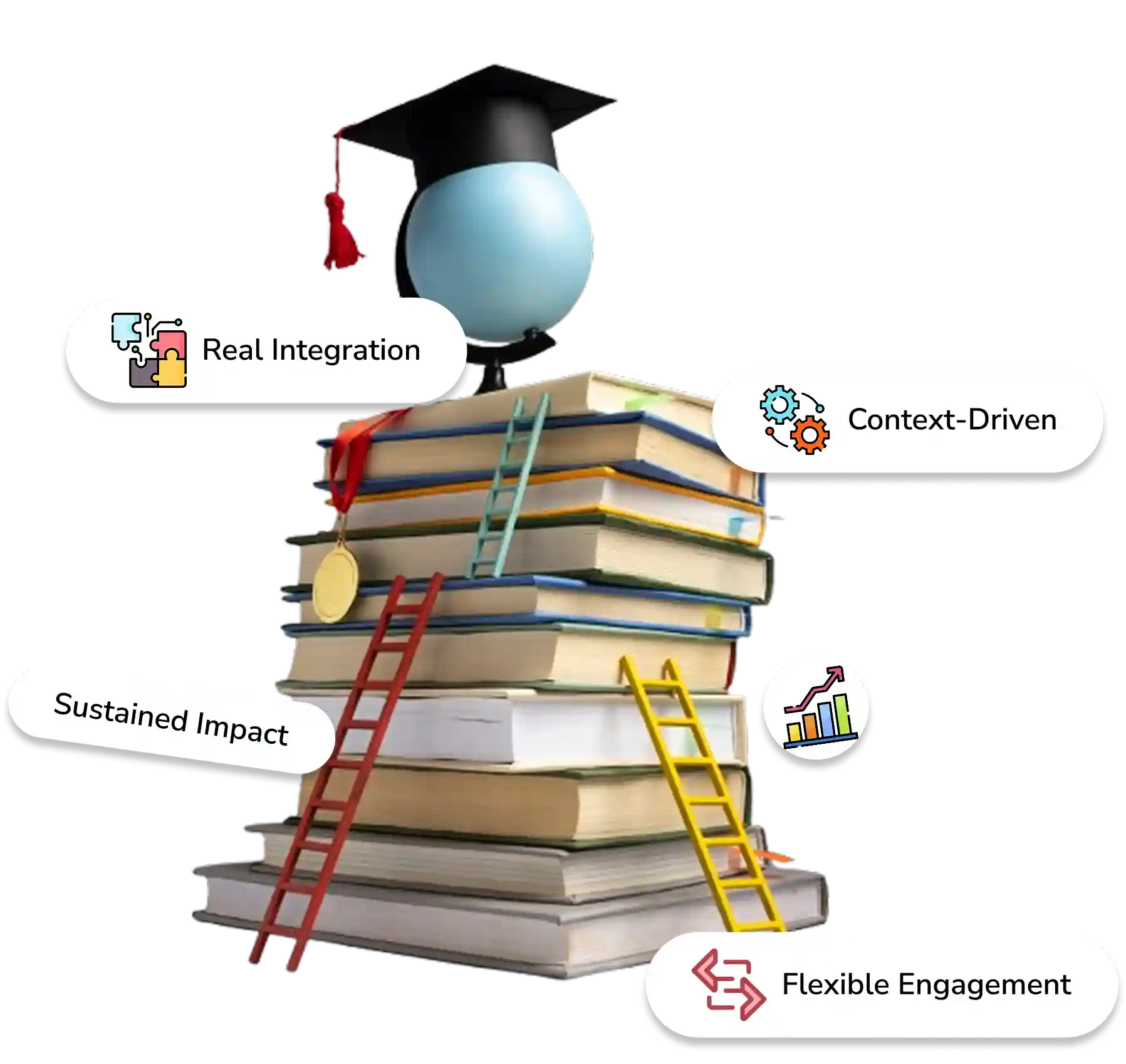 How it works illustration
